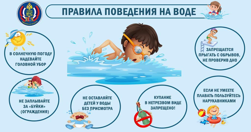 ВНИМАНИЕ! Продолжаем акцию «Вода - безопасная территория».